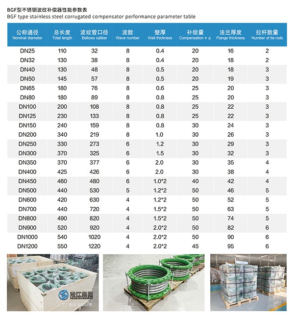 BGF軸向位移波紋補償器 BGF軸向位移波紋補償器
