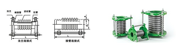 BGF軸向位移波紋補償器 BGF軸向位移波紋補償器