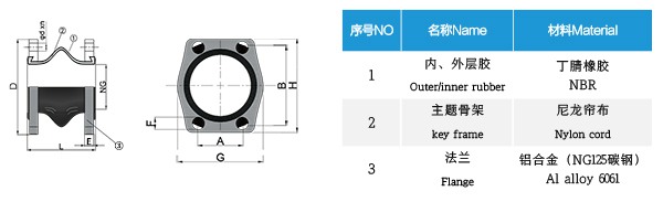 液壓沖床NG橡膠軟連接 液壓沖床NG橡膠軟連接
