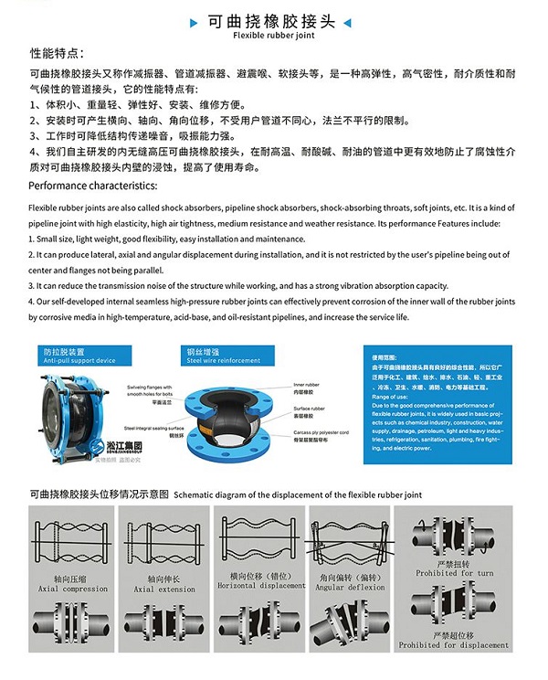 【FKM】DN100氟橡膠撓性接管 【FKM】DN100氟橡膠撓性接管